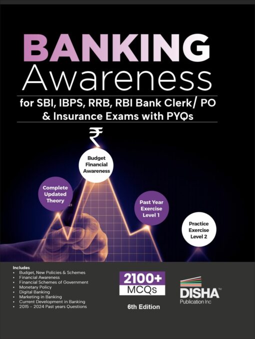 Banking Awareness