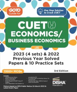 CUET Economics