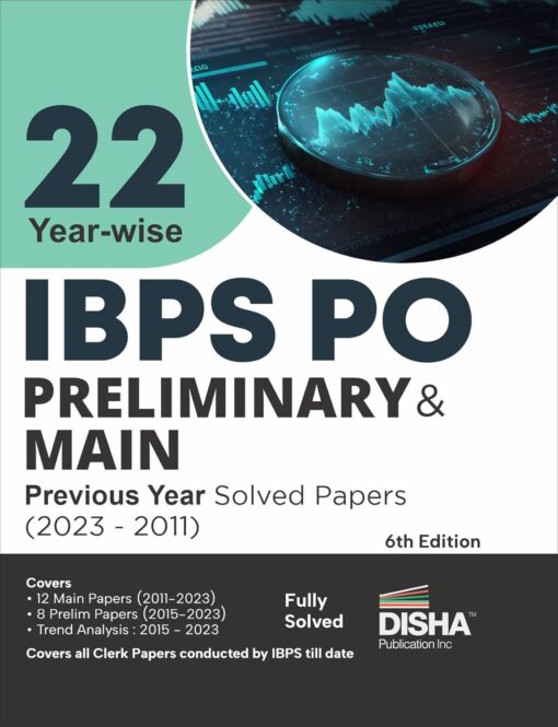 IBPS PO PYQ