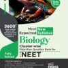 Most Expected New Syllabus Biology Chapter-wise