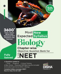 Most Expected New Syllabus Biology Chapter-wise