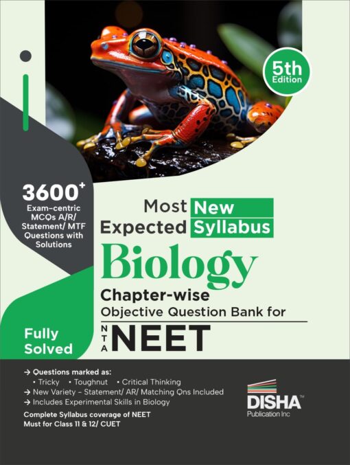 Most Expected New Syllabus Biology Chapter-wise