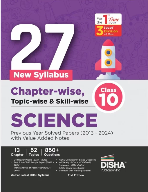 CBSE Science Solved Papers