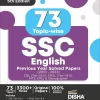 SSC English Solved Paper