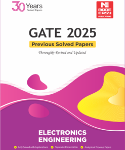 GATE 2025 Electronics Engineering