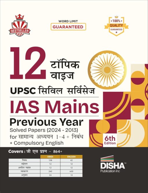 12 Topic-Wise UPSC Civil Services IAS Mains Previous Year Solved Papers