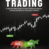 Price Action Trading